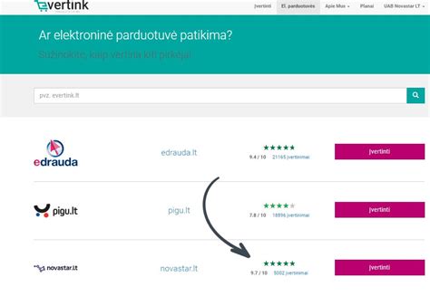 Infografika su klientų atsiliepimų statistika ir vidutiniu įvertinimu