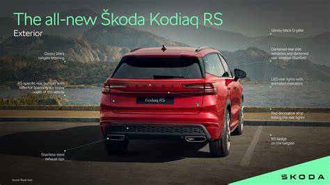 Infographic: Škoda Karoq dydis ir palyginimas su Yeti bei Kodiaq