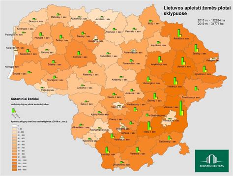 Infografika: apleistų žemių pasiskirstymas Lietuvoje pagal regionus ir plotą