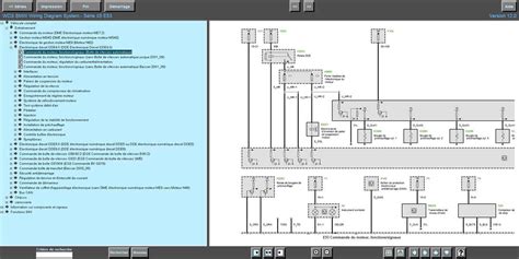 BMW E39 multimedijos sistemos laidų schema