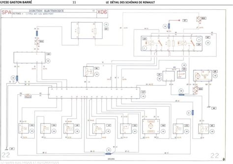 Renault Espace 4 saugiklių blokų schema