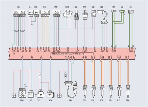Mercedes-Benz Sprinter 906 variklio schema