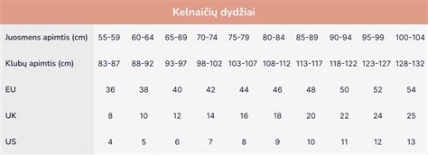 Dviračių ratų dydžių palyginimo lentelė