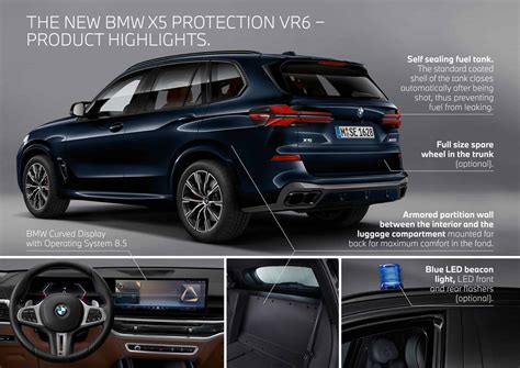 Infografika, detalizuojanti BMW X5 Security apsaugos sistemos komponentus (plieno konstrukcijas, specialų stiklą)