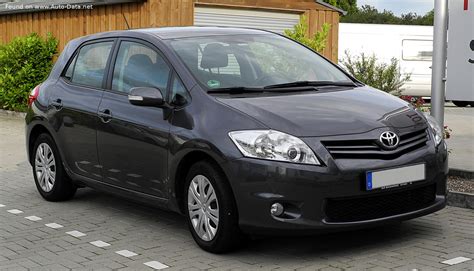 Toyota Auris skirtingų kartų palyginimas