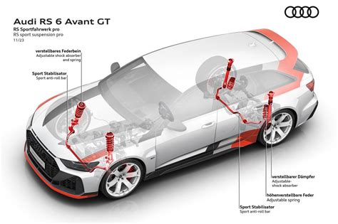 Schema, iliustruojanti Audi RS6 C7 4.0 TFSI V8 variklio konfigūraciją ir turbokompresorių sistemą.