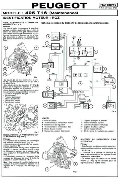 Peugeot 306 variklio schema su pažymėtu laisvos eigos vožtuvu