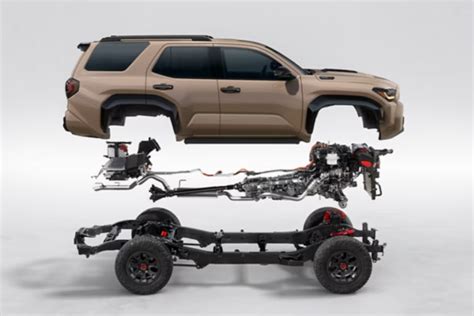 Infografika apie Toyota TNGA platformos struktūrą ir variantus