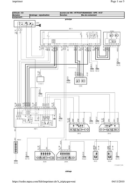 Citroën C3 vairo kolonėlės schema