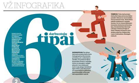 Infografika: Vairo stiprintuvo tipai ir jų privalumai