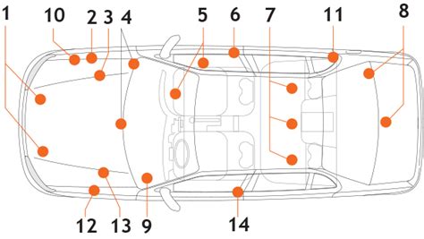 Schema, parodanti, kur galima rasti VIN numerį automobilyje
