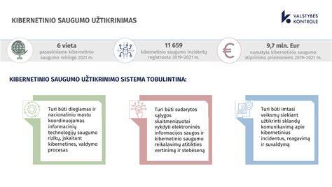 Infografika, lyginanti nacionalsocializmo ir kitų Europos ideologijų principus.