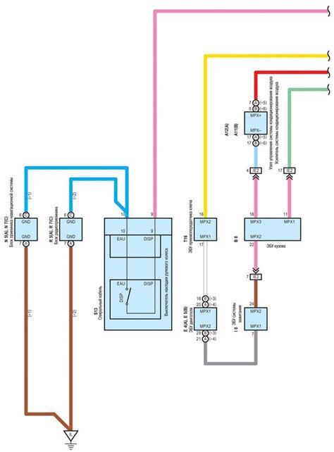 Toyota Corolla bagažinės laidų schema