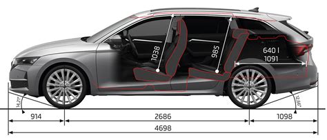 Variklio skyriaus schema Skoda Octavia RS