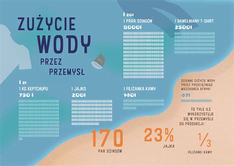 Infografika: Autoaleja klientų atsiliepimai