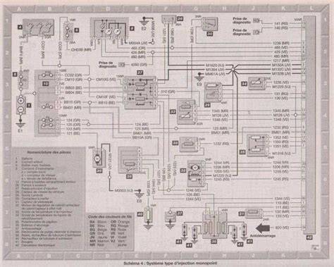 Citroën Xantia hidropneumatinės pakabos schema