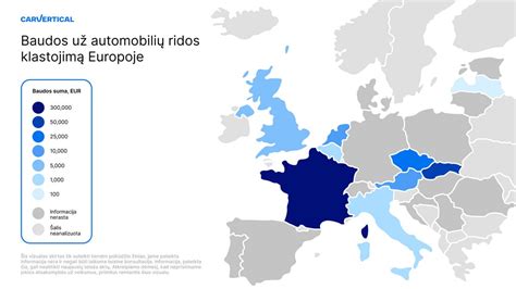 infografika su „Hyundai“ garantinio laikotarpio metais ir ridos apribojimais skirtingiems modeliams