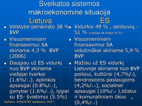 schema, iliustruojanti skirtumus tarp asmeniniams ir komerciniams automobiliams taikomų garantijų