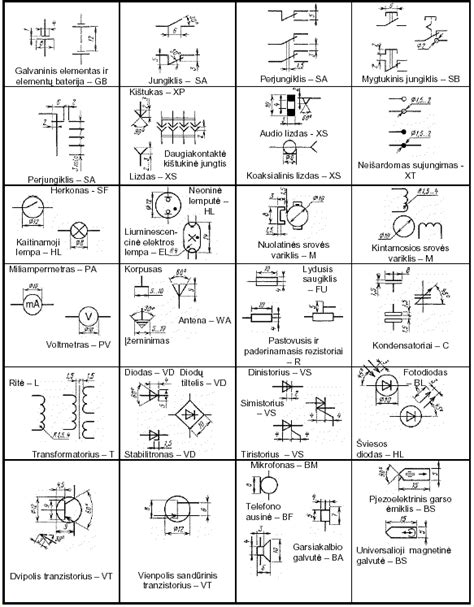 Elektronikos komponentų schema