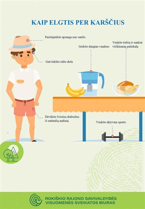infografika su pavyzdžiais, kaip elgtis, kai užsidega tam tikri indikatoriai