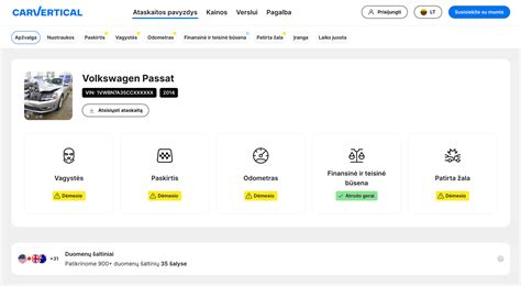 „CarVertical“ ataskaitos pavyzdys, iliustruojantis automobilio ridos istoriją