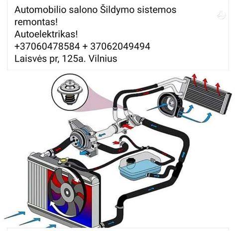 šildymo sistemos remontas automobilio schema
