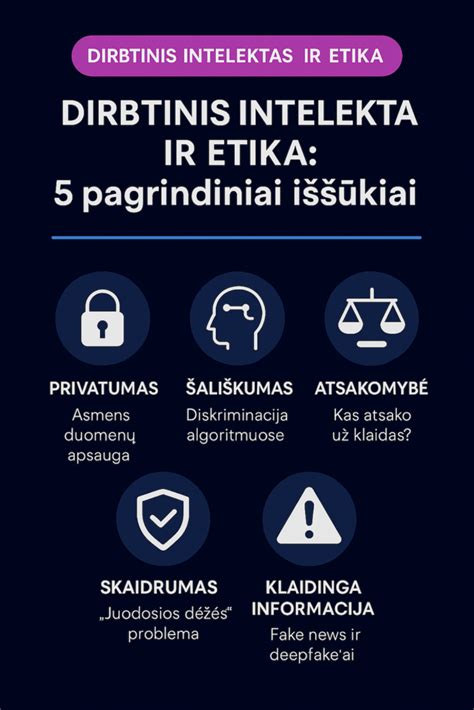 Infografika: Promilių ribos ir atsakomybė
