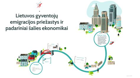 Infografika: dažniausios avarijų aikštelėse priežastys ir padariniai