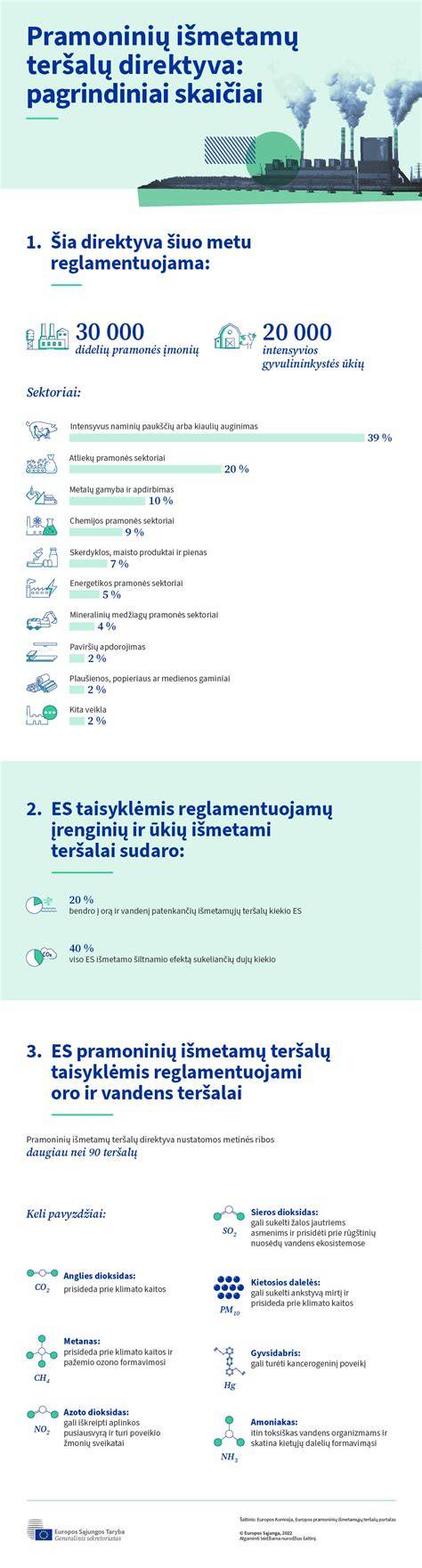 Infografika: Avtovaz ir Renault kooperacijos andai - pagrindiniai skaičiai