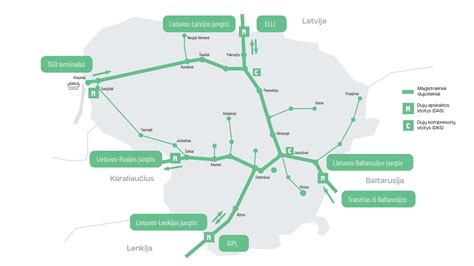 Schema, iliustruojanti duomenų perdavimo sistemos pagrindinius komponentus.