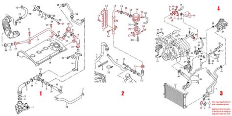 Audi A4 B7 priekinės dalies tvirtinimų schema