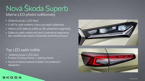 Infografika: FULL LED žibintų persidarymo schema