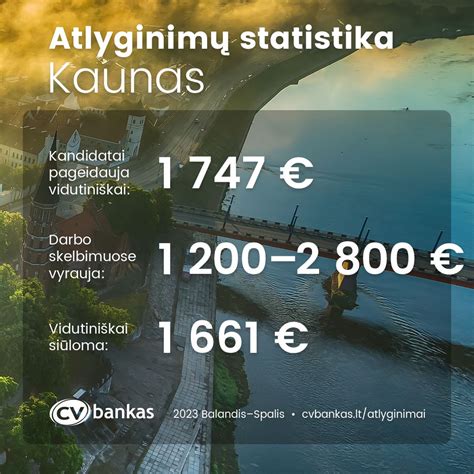 Infografika: Autopiloto avarijų statistika pagal NHTSA duomenis