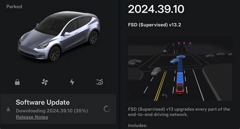Žemėlapis: „Full Self-Driving“ (FSD) reguliavimas Europoje