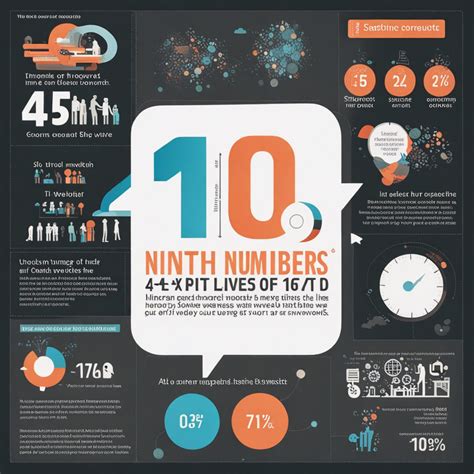 infografika: dažniausios generatoriaus gedimų priežastys ir jų poveikis