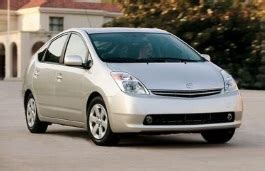 Toyota Prius ratlankių tvirtinimo taškų schema