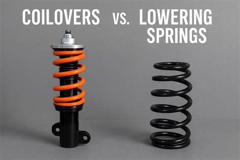 Infografika: Coilover sistema vs. standartiniai damperiai