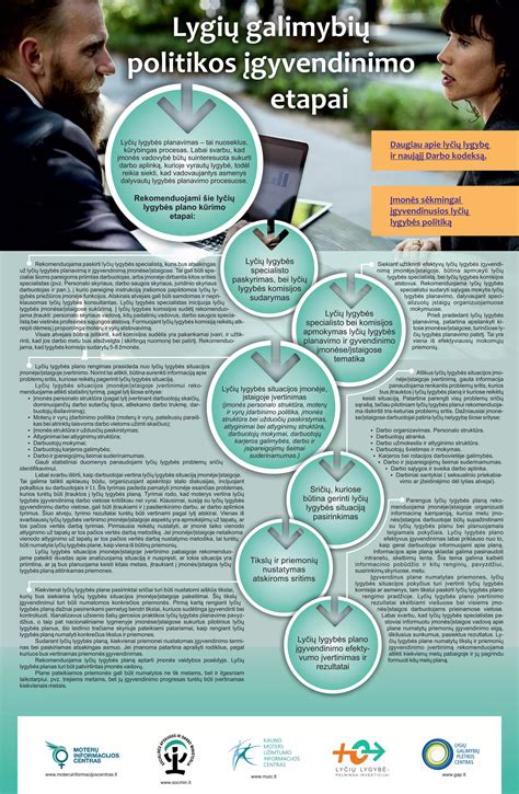 Infografika, iliustruojanti skirtingus finansinius rodiklius ir jų reikšmę įmonės analizei