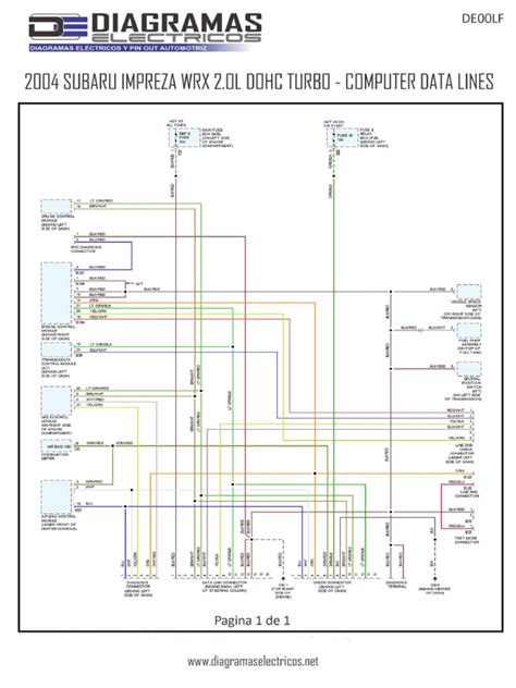 Subaru sankabos komplekto komponentų diagrama