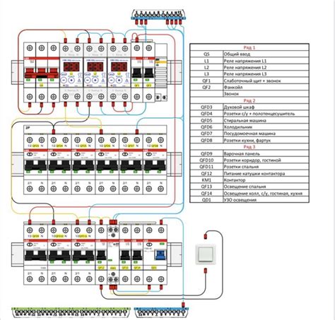 ABS bloko schema su komponentų išdėstymu