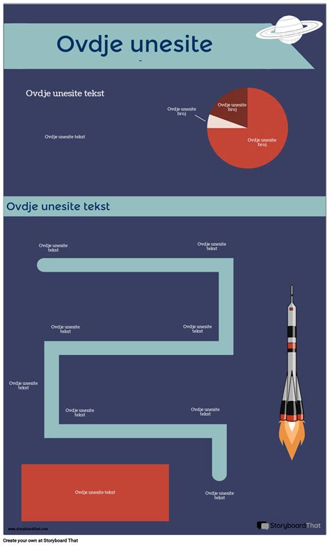 infografika: motociklo manevrų (gyvatėlės, aštuoniukės) atstumai