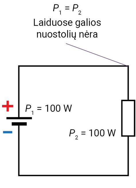 Infografika: elektros vartotojų galia ir akumuliatoriaus išsikrovimas