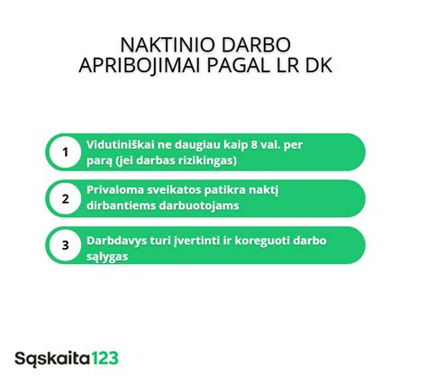 Infografika apie naktinio matymo sutrikimų simptomus