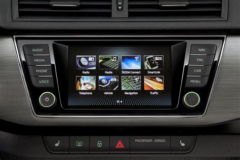 Schema: Skoda Connect infotainment sistemos veikimo principas