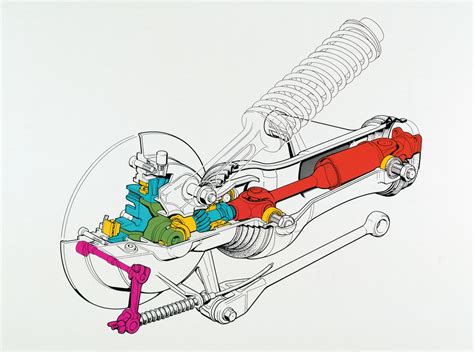 BMW Telelever ir Paralever pakabos sistemos schema