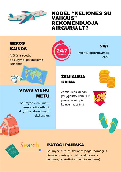 Kelionės maršruto planavimo infografika su žemėlapiu ir laiko apskaičiavimu