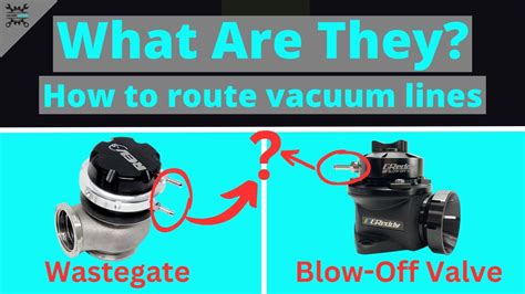 Wastegate ir BOV veikimo iliustracija
