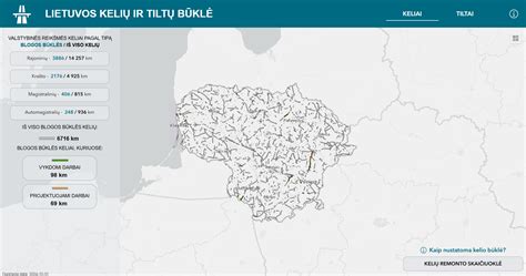 Infografika: kelių dangos būklės indikatoriai
