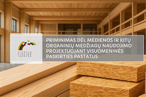 Degalų priedų naudojimo iliustracija