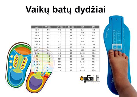 Infografika: lyginamoji vilkikų patikimumo lentelė pagal gamintoją ir modelį